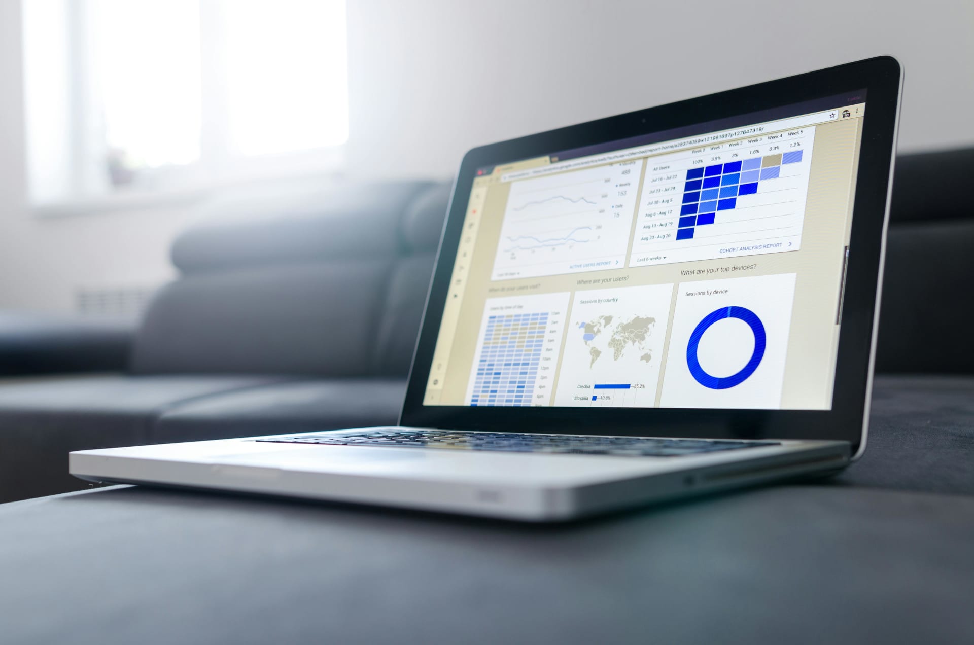 Laptop with Google analytics dashboard