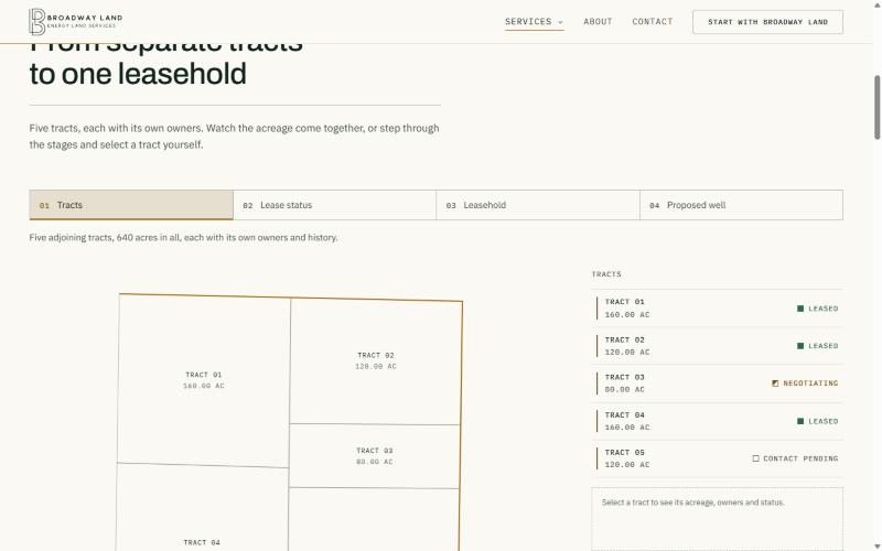 The new Leasing Services page: a survey plat of five adjoining tracts beside a status list showing which parcels are leased, negotiating, or contact pending as they assemble into one leasehold.